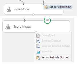 input and output ports 